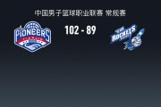 天津102-89宁波结束10连败，林庭谦27+7，辛普森20+7