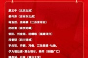 博鱼体育app下载-王俊杰、庞峥麟领衔最新一期中国男篮短训营名单