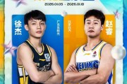 博鱼体育-CBA｜赵睿继续获得北区票王